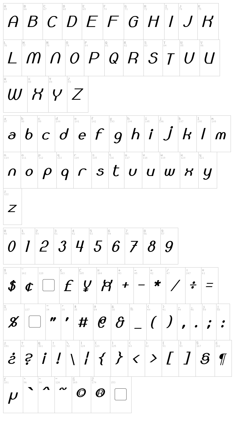 Bloomingworth font map